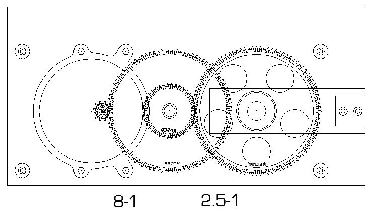 Lift Gears